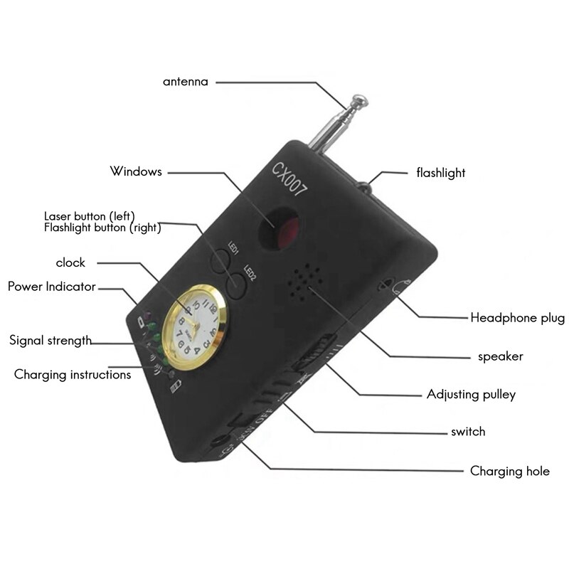 Anti-Monitoring Signal Detector, Wireless GPS Positioning Detector, Anti-Shielding and Anti-Jamming Scanning EU Plug