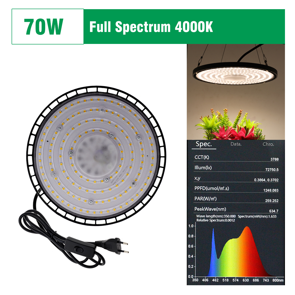 Luz LED de cultivo de espectro completo, 380-780nm, luz solar imitada, luz de cultivo de plantas para flores hidropónicas, plántulas, suculentas.: RGB