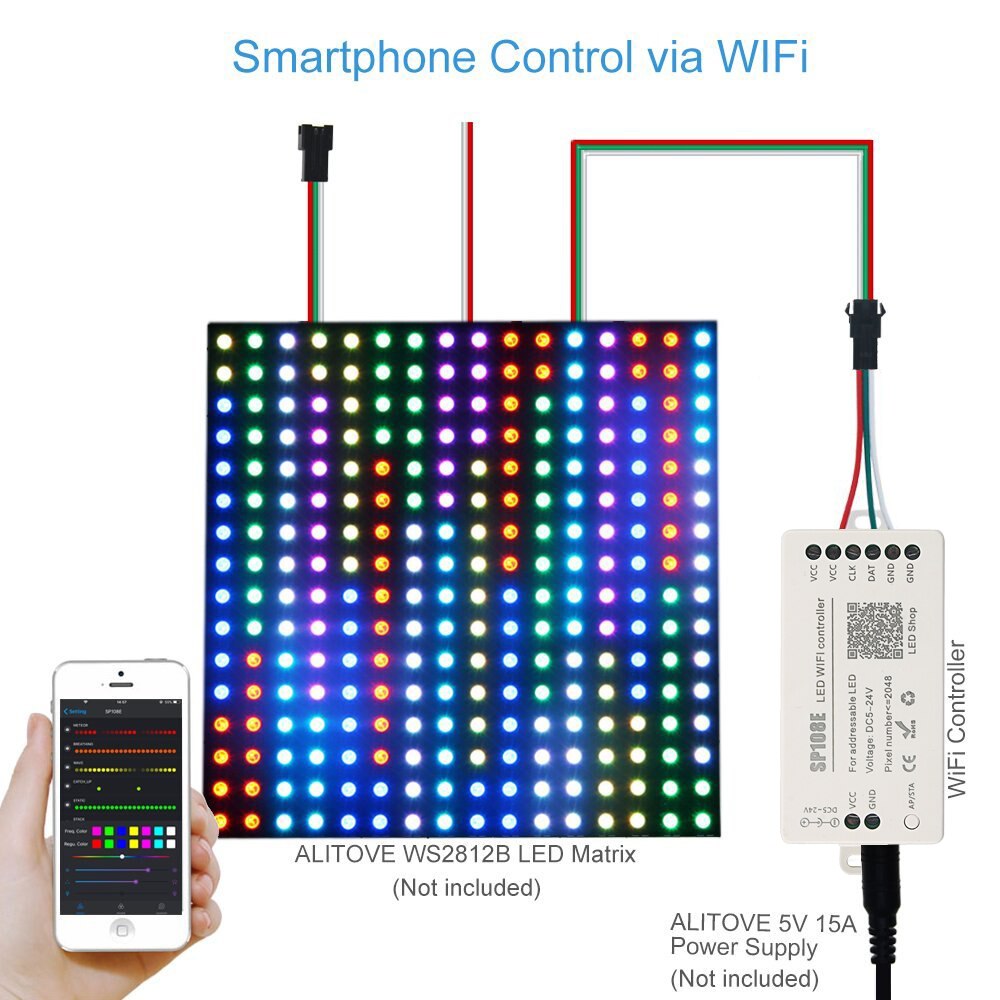 Contrôleur WiFi LED SP108E Gathukila Pour WS2812B WS2813 - Smart APP IOS Android