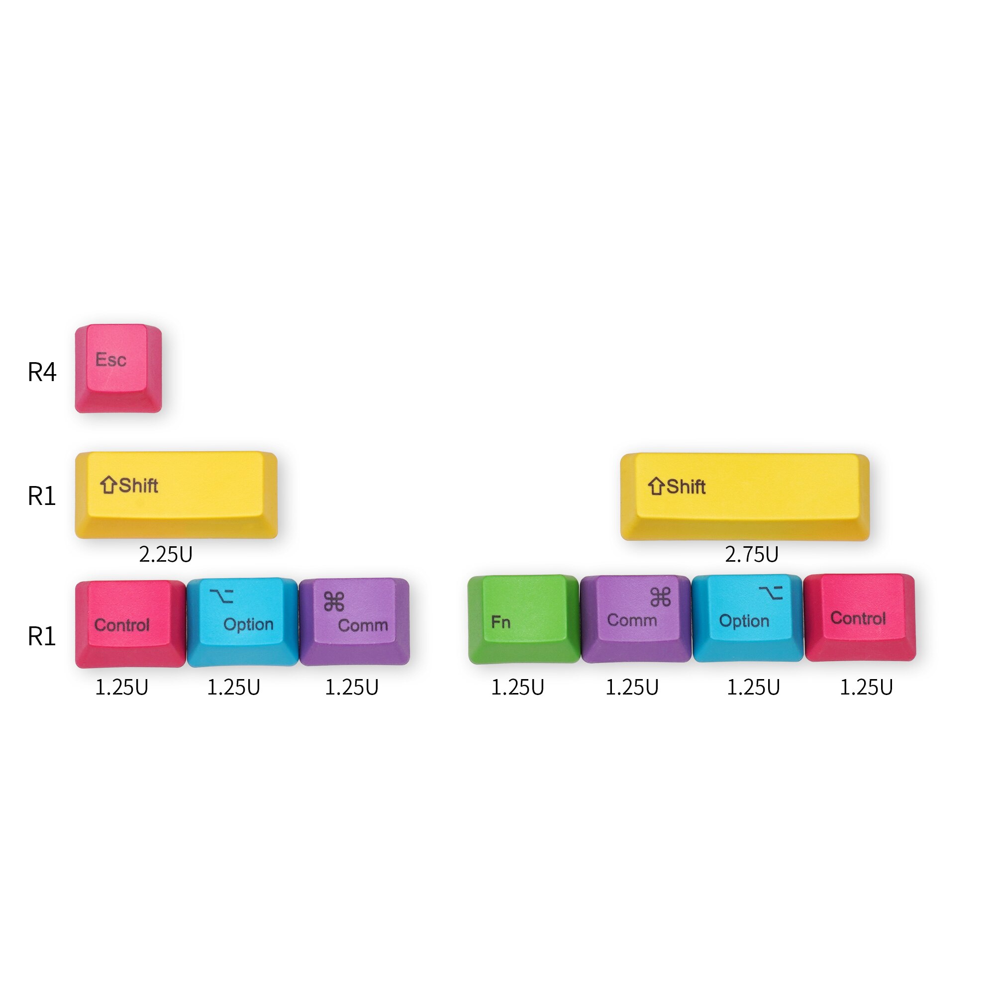 KBDfans OEM Profile CMYW Extra Keycaps Set