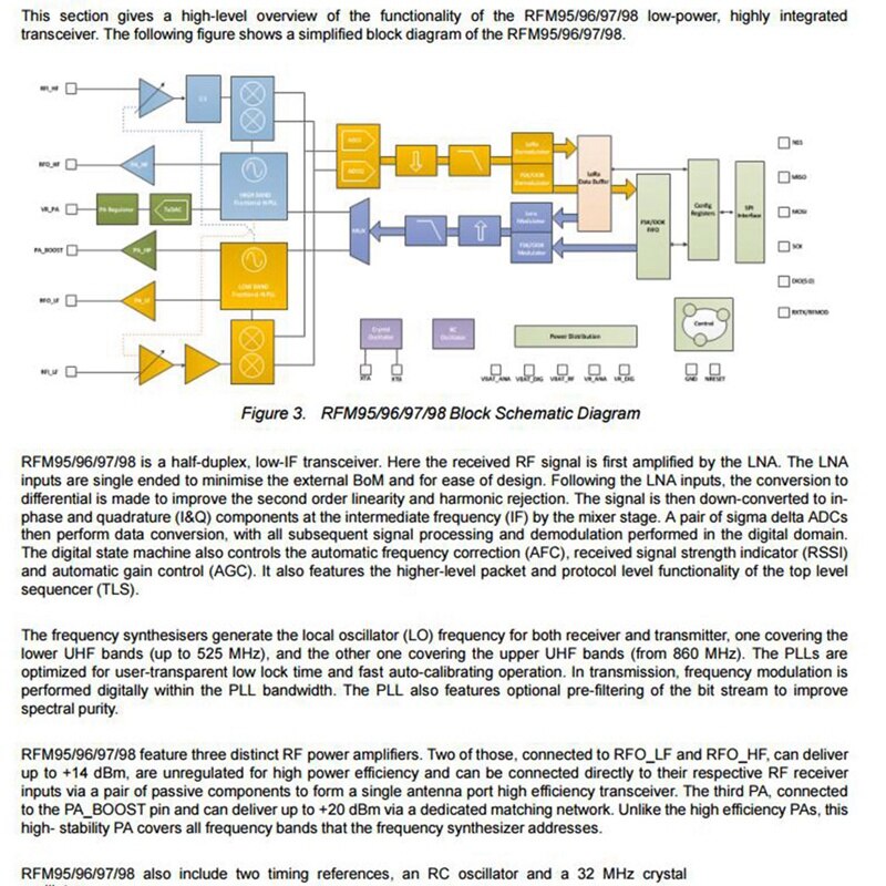 2 uds RFM95 RFM95W 868 RFM95-868Mhz LORA SX1276 Módulo Transceptor Inalámbrico