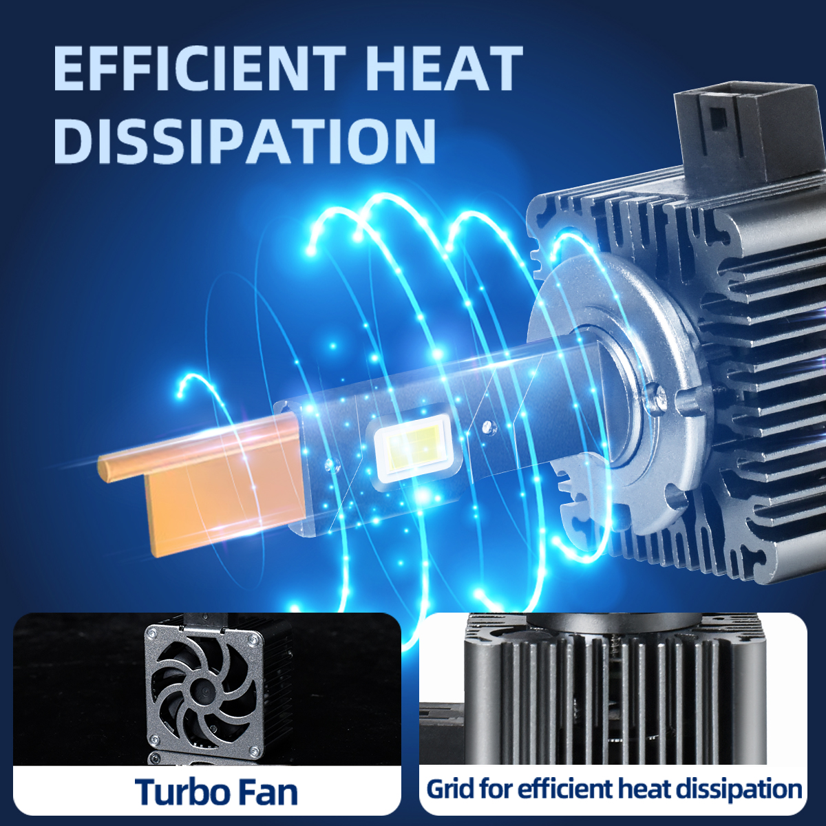 Powerful Canbus HID TO LED D1S D3S D2S D4S D5S D8S Auto Headlight Bulbs Plug n Play Replacement Headlamp Lighting For Car Lights