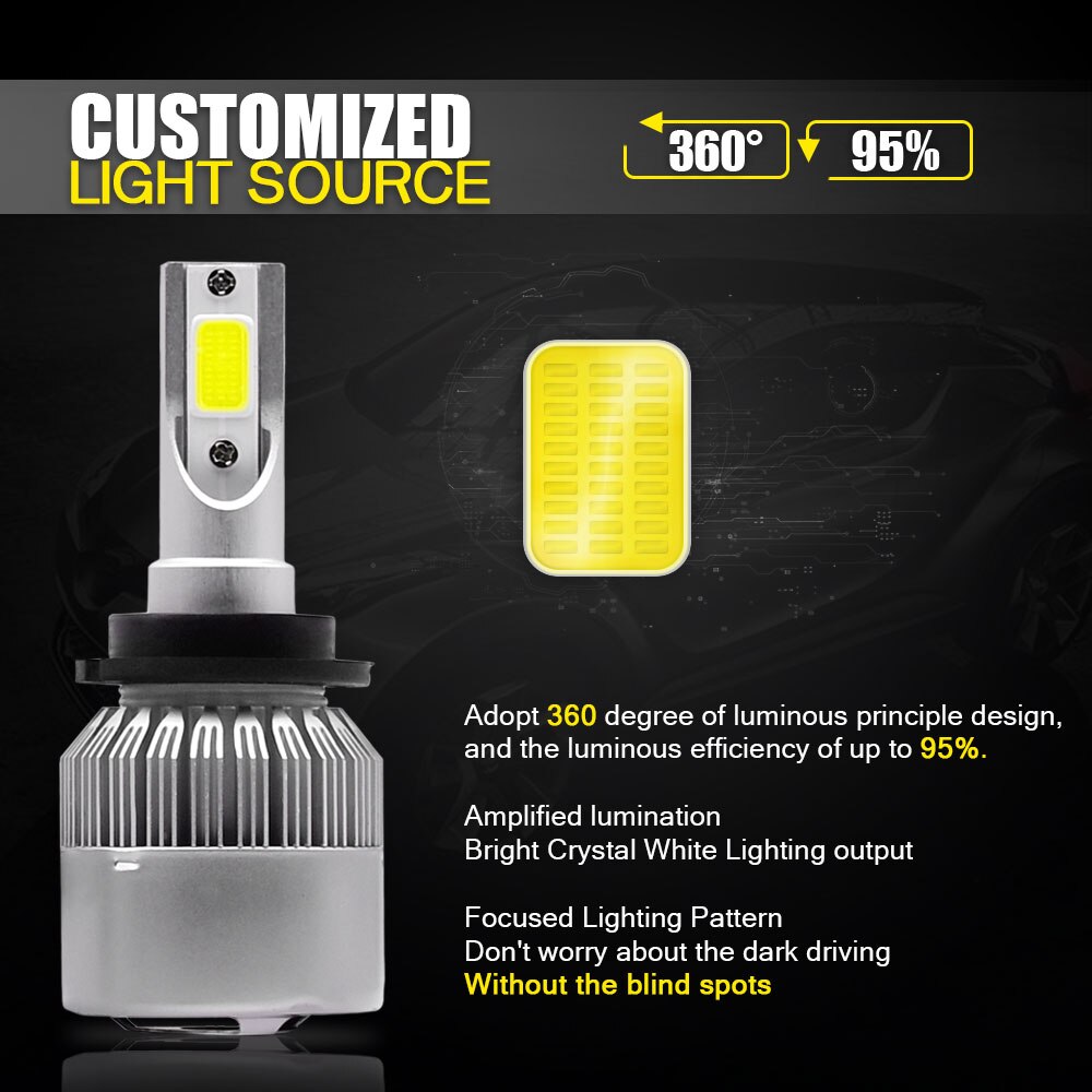 2Pcs/lot D2S D2C D2R D4S D4C D4R LED Headlights Bulbs Conversion Kit Lights 110W 11000LM H8/H9/H11 Auto COB Car 6000K
