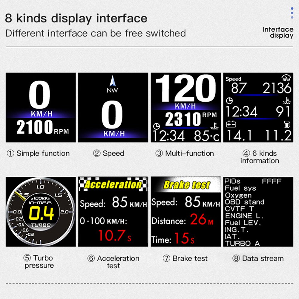 Hud gadget visão inteligente computador de bordo 100% compatível obd + gps sistema duplo a-pilar guarnição instalar rpm mph/kmh