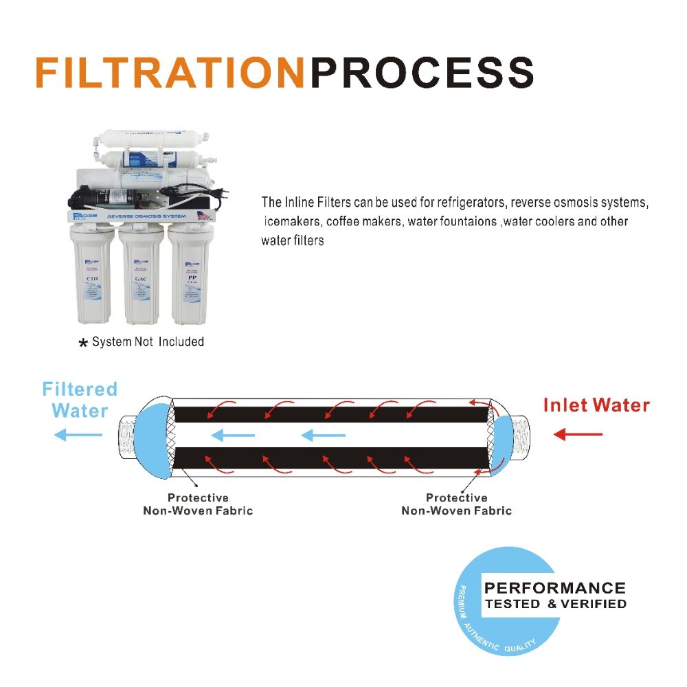 Reverse Osmosis System replacement Water filters T33 inline sediment filter 2000 Gal. 2" OD X 10" L 1/4-Inch Quick-Connect -4PCS