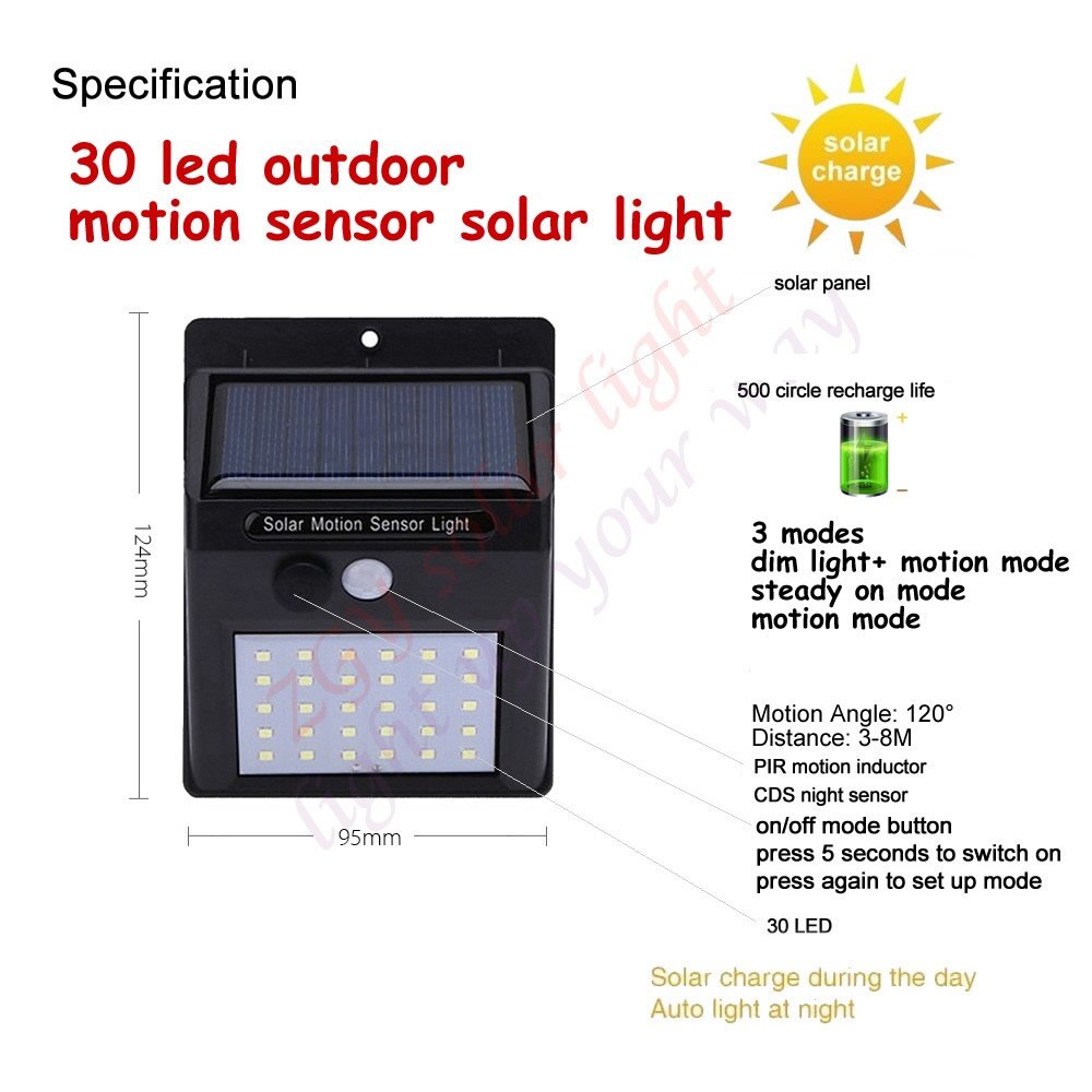 2/4 STUKS 30 LED Waterdichte Solar Buitenlamp Outdoor Lamp Motion Sensor Detector Muur Light Path Garage Patio Verlichting beveiliging Nig