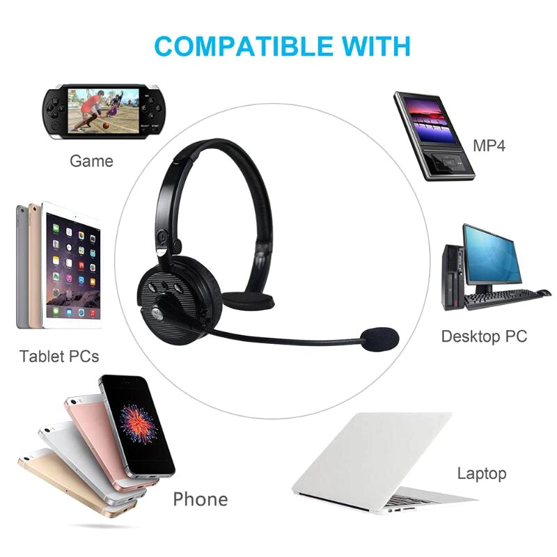 Bluetooth Headset - Wireless Over-Ear Headphones with Mic - Active Noise Cancelling - 5.0 Bluetooth - for Sport, Business, Trucker
