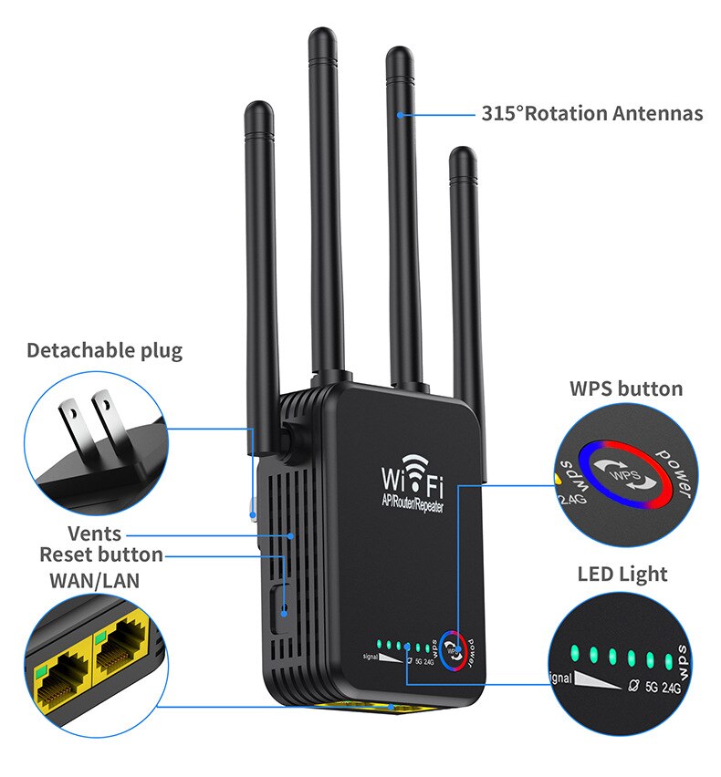 Kuwfi wifi repetidor banda dupla 2.4/5g 1200mbps poderoso wifi roteador wi-fi extensor 4 * 2dbi antena de longo alcance wlan wi-fi amplificador