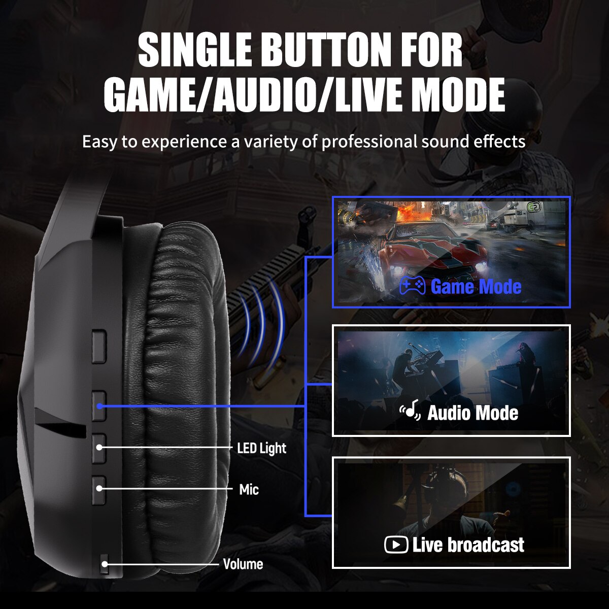 SOMIC Gaming Headset Game/Video/Live 3 Modes LED Headphones 7.1 Surround Sound Wireless/Wired for PC, Mac, Phone, Tablet GS401