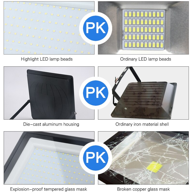 300w led valonheitin 220v ulkovalaistus  ip67 karkaistu lasi valonheitin puutarhaprojektorin valo 200w 150w 100w