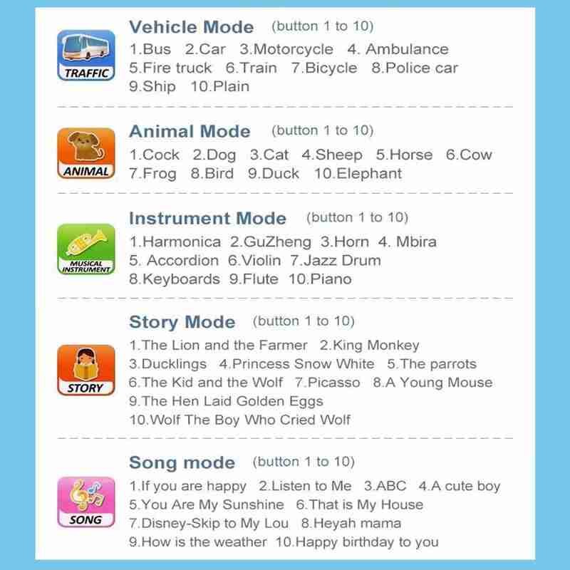 Mini Englisch Lernen Maschine Neue Pädagogisches Spielzeug Englisch Maschine Für freundlicher Lernen Clever Bildung Tablette Kindheit E7I6