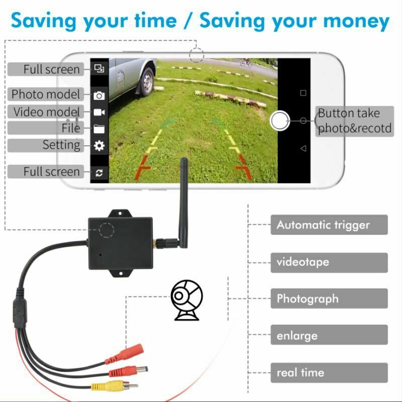 WiFi Wireless Transmitter Module Car Backup Camera AV Video Rear View Kit Brand And