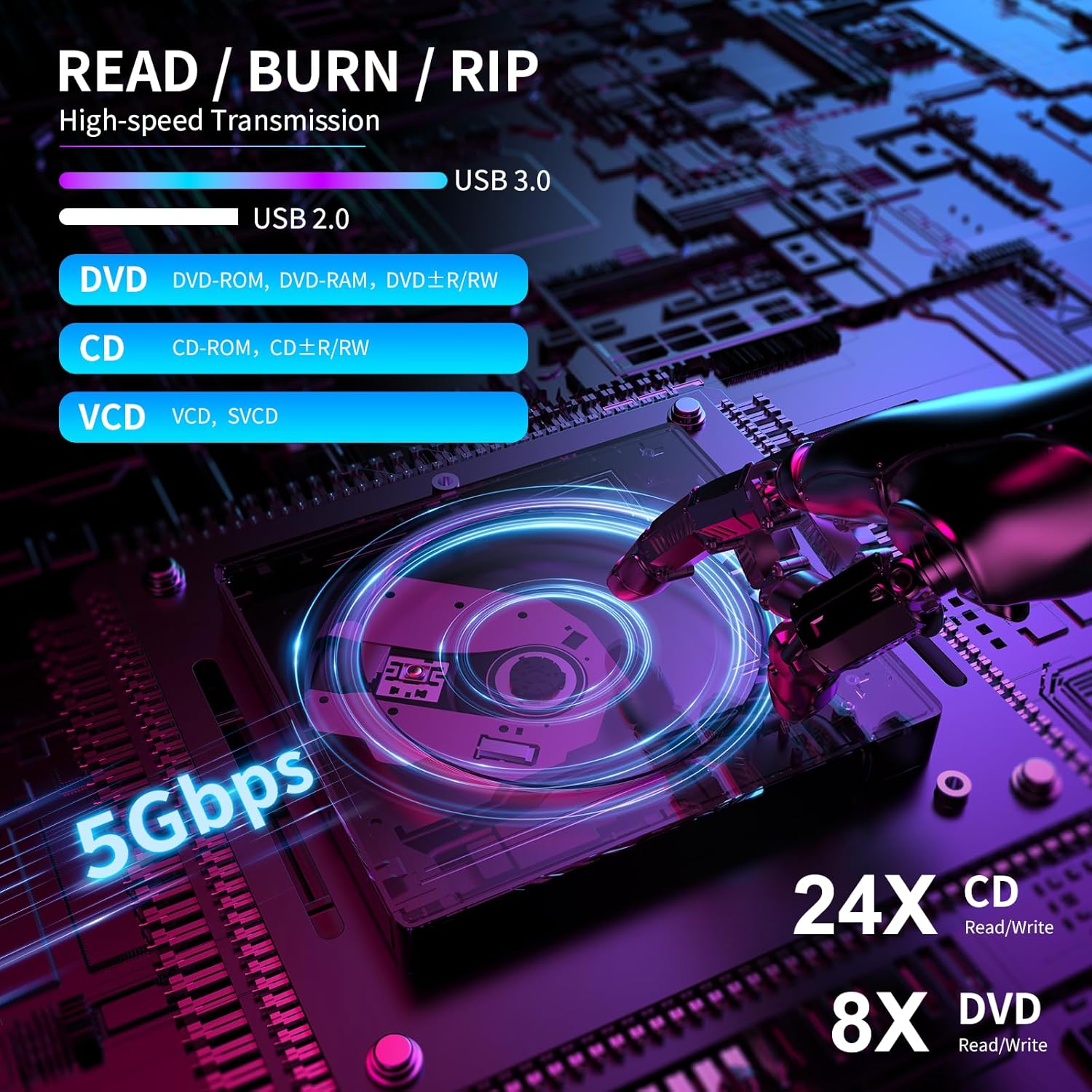Reprodutor de cd/dvd externo 6 em 1 para laptop, leitor de dvd portátil, unidade rom para laptop, desktop, mac, windows 11/10/8/7