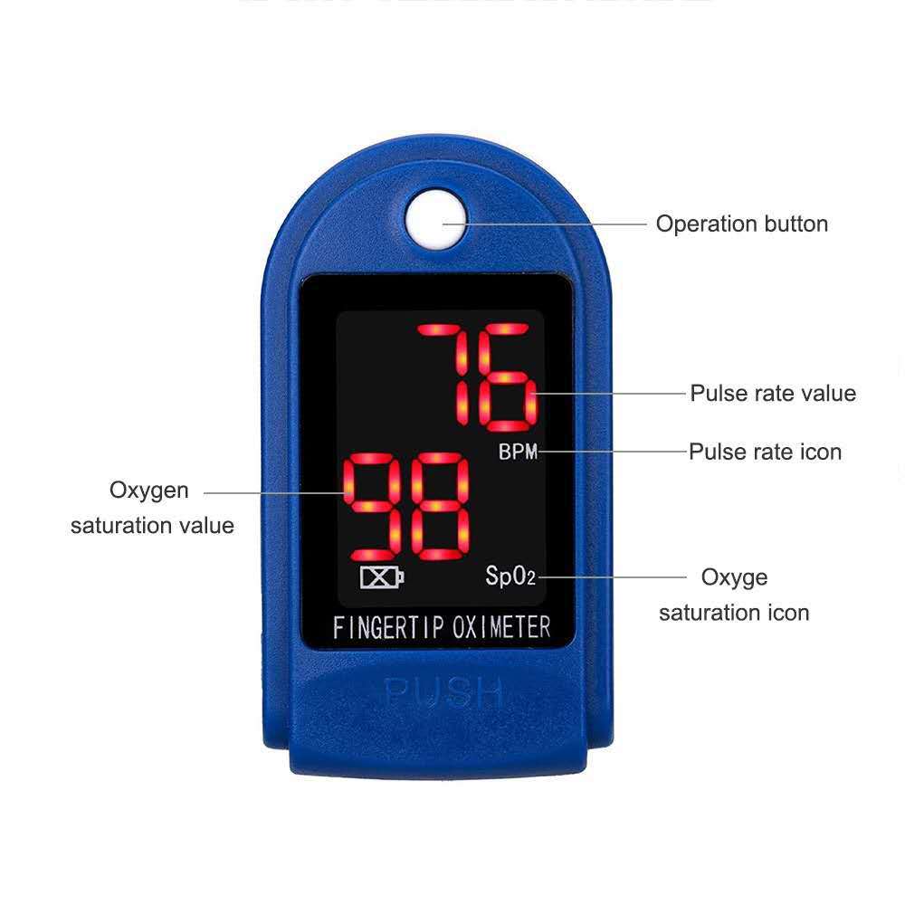 Pulsometer op palec oximeter pulsossimetro medische de pouls doigt ossimetro professionele oximeter vinger saturometro spo 2