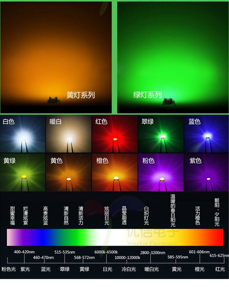 100Pcs Hoge Licht 0805 Ice Blue Smd Led Light Emitting Diode Led Lamp Clear Super Heldere licht Kralen