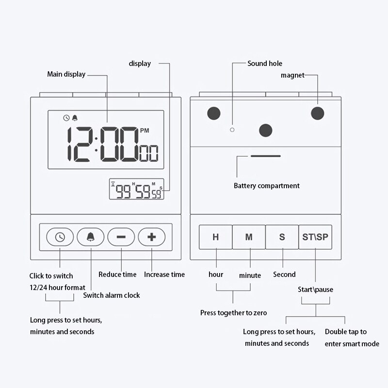 Digital Timer with Clock, Digital Alarm Clock, Timer Mode, Electronic Timer, Timer and Clock LCD Display for Kitchen