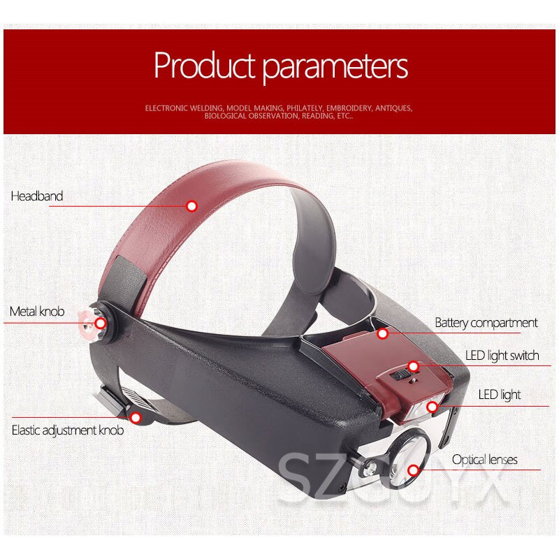 Commercial multifunctional magnifier LED lights can be read Head-mounted old man 10 times magnifying glass