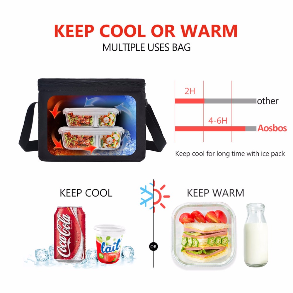 Aosbos Portable Thermal Lunch Bag for Women Kids Men Shoulder Food Picnic Cooler Boxes bags Insulated Tote Bag Storage Container