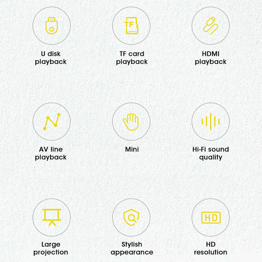 M1 Mini LED Office Projector 1080P High Definition Pocket Home Theater Media Players 100-240V