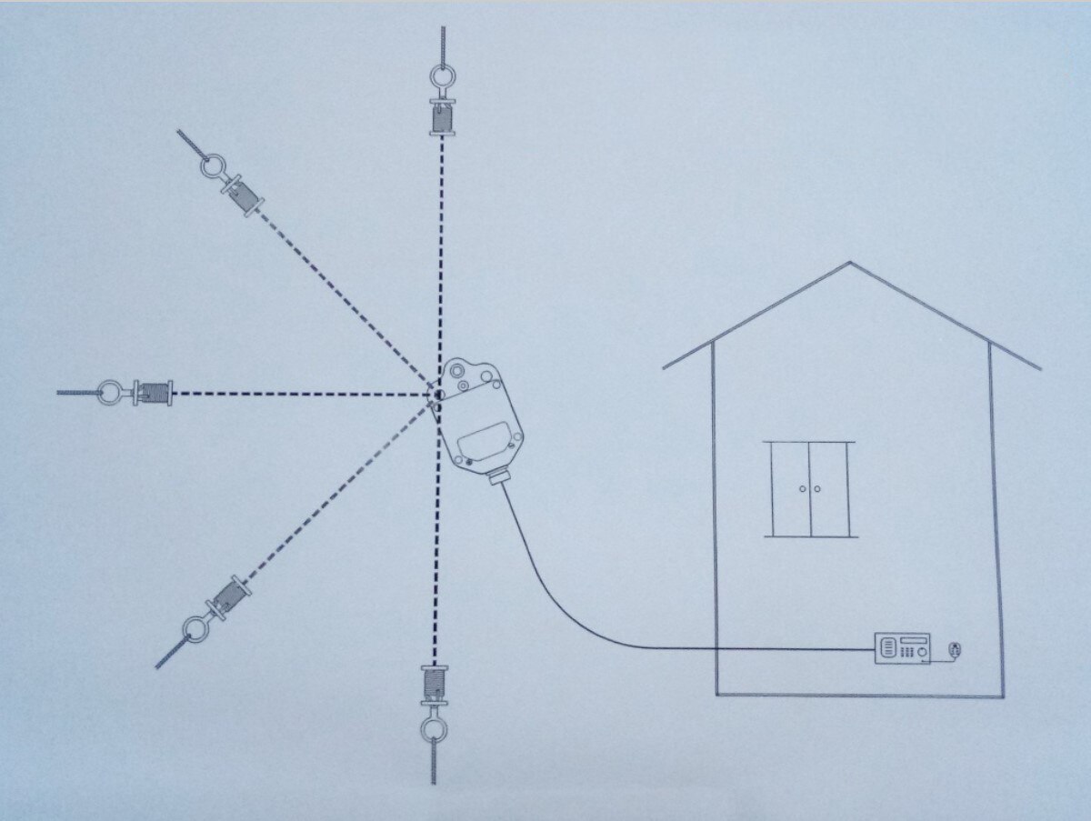 1: 49 Balun 100W Long Line Balun 1-49 End Feed 1:49 Short Wave Balun Natural Resonance Free