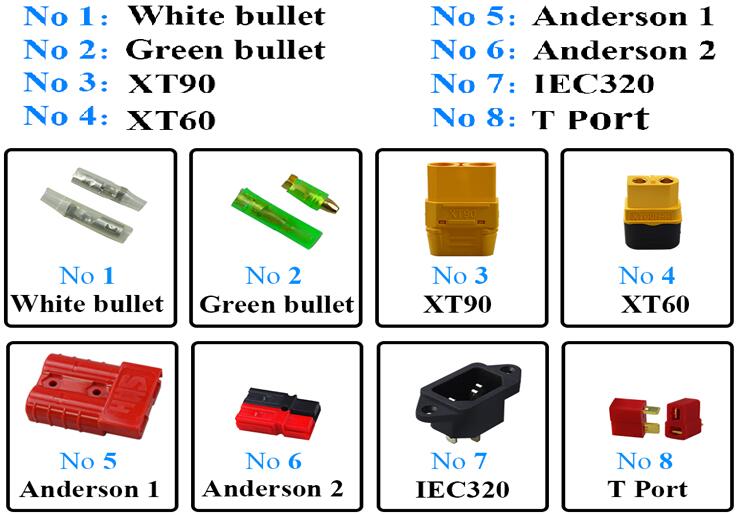 Reention dorado Batterie Halfter Montage Basis Platte Stecker dorado Max Plus Profi Mini 21700 Batterie Anschluss