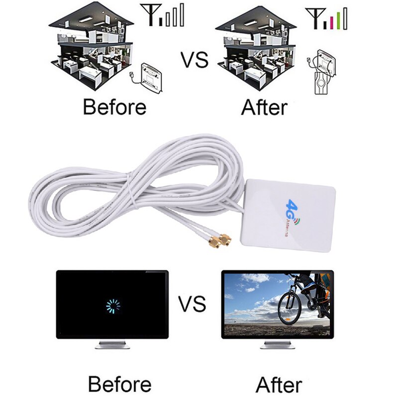 3G 4G LTE Router Modem Aerial External Antenna with SMA Connector Cable for ZTE 4G LTE Antenna