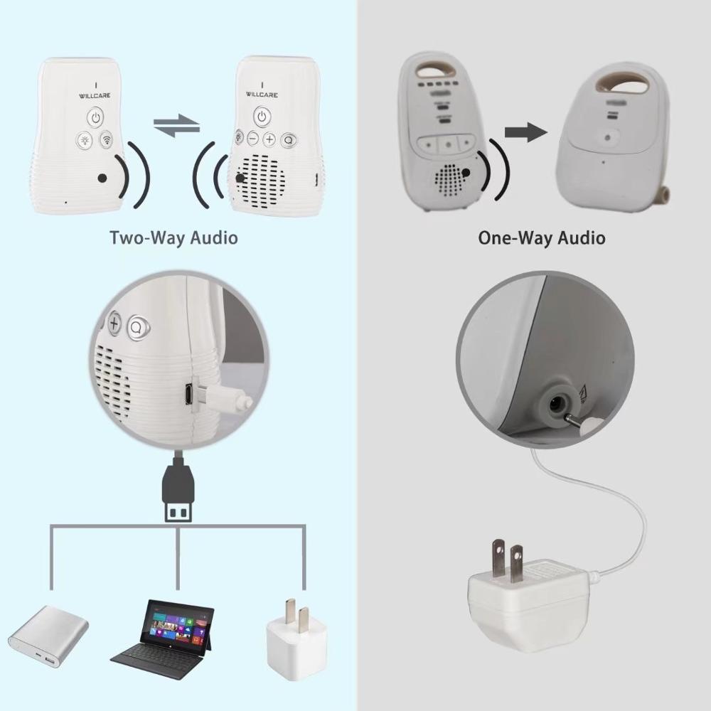 2.4Ghz Wireless Small Portable Audio Baby Monitor Two-Way Audio Function