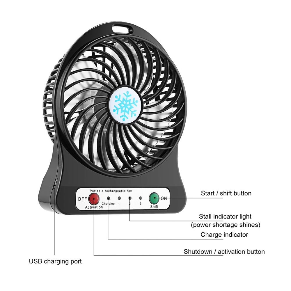 Mini Bureau Ventilator Draagbare Mini Ventilator Usb Ventilador Fan Li-Ion Batterij Oplaadbare Multifunctionele Ventilator 3 Gear Voor Home Office: black With battery