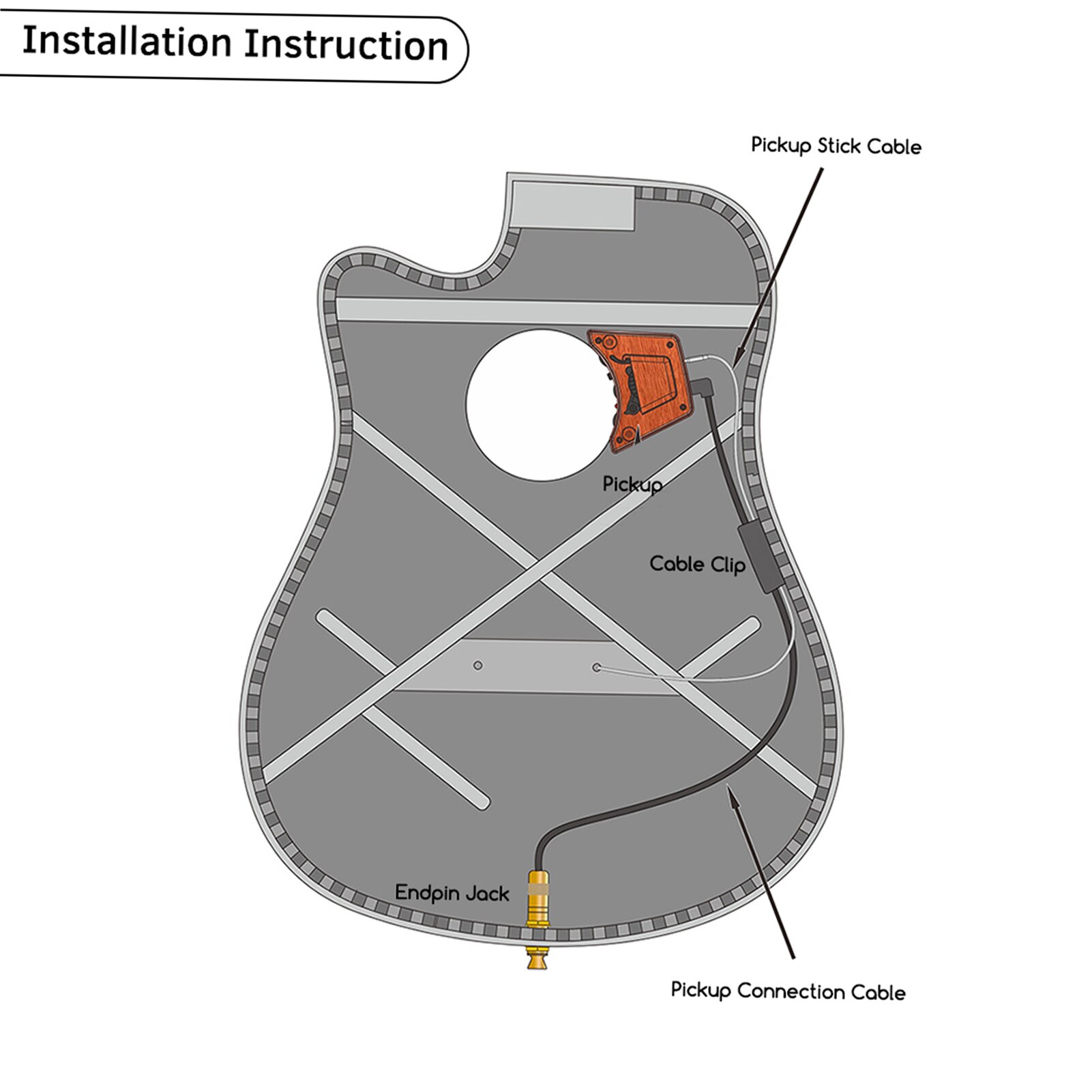 Acoustic Guitar Sound Hole Pickup Dual Pickup Modes Piezo + Mic Supports Volume Tone Adjusting Phase Function Easy Installation
