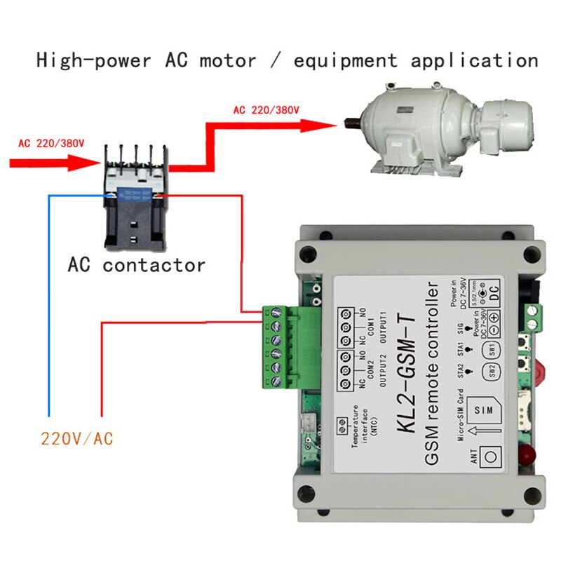 GSM Remote Relay Controller Switch Access Controller with 2 Relay Output One NTC Temperature Sensor