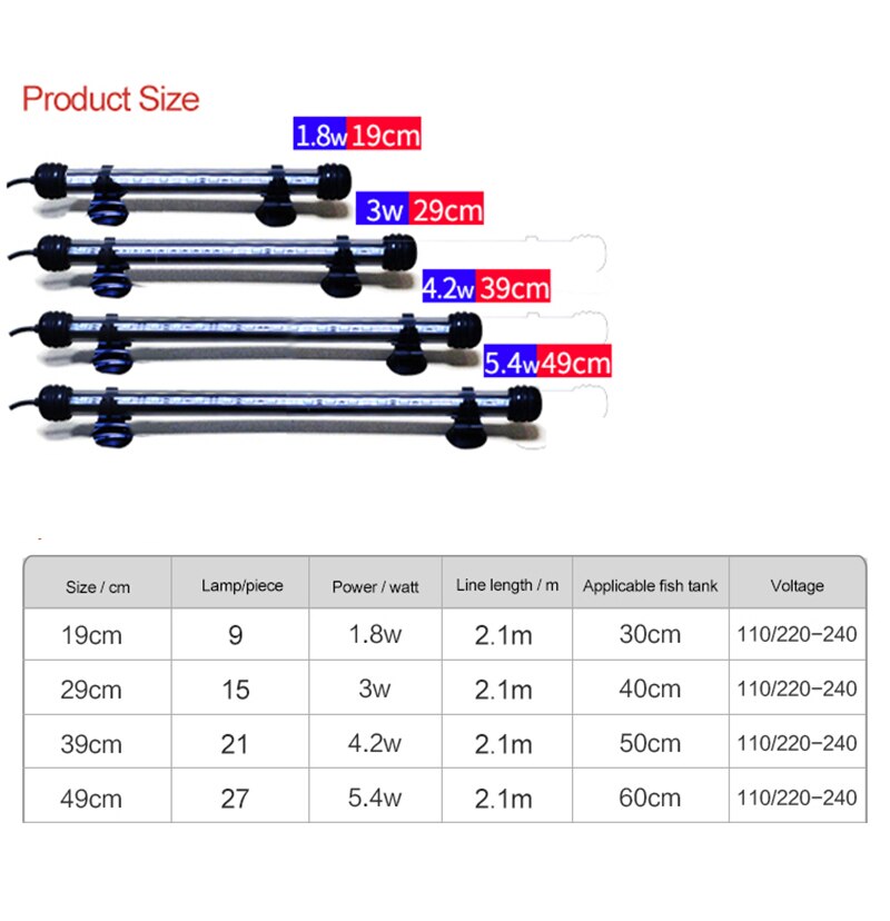 LED Aquarium Lights Waterproof Fish Tank Light Bar... – Vicedeal