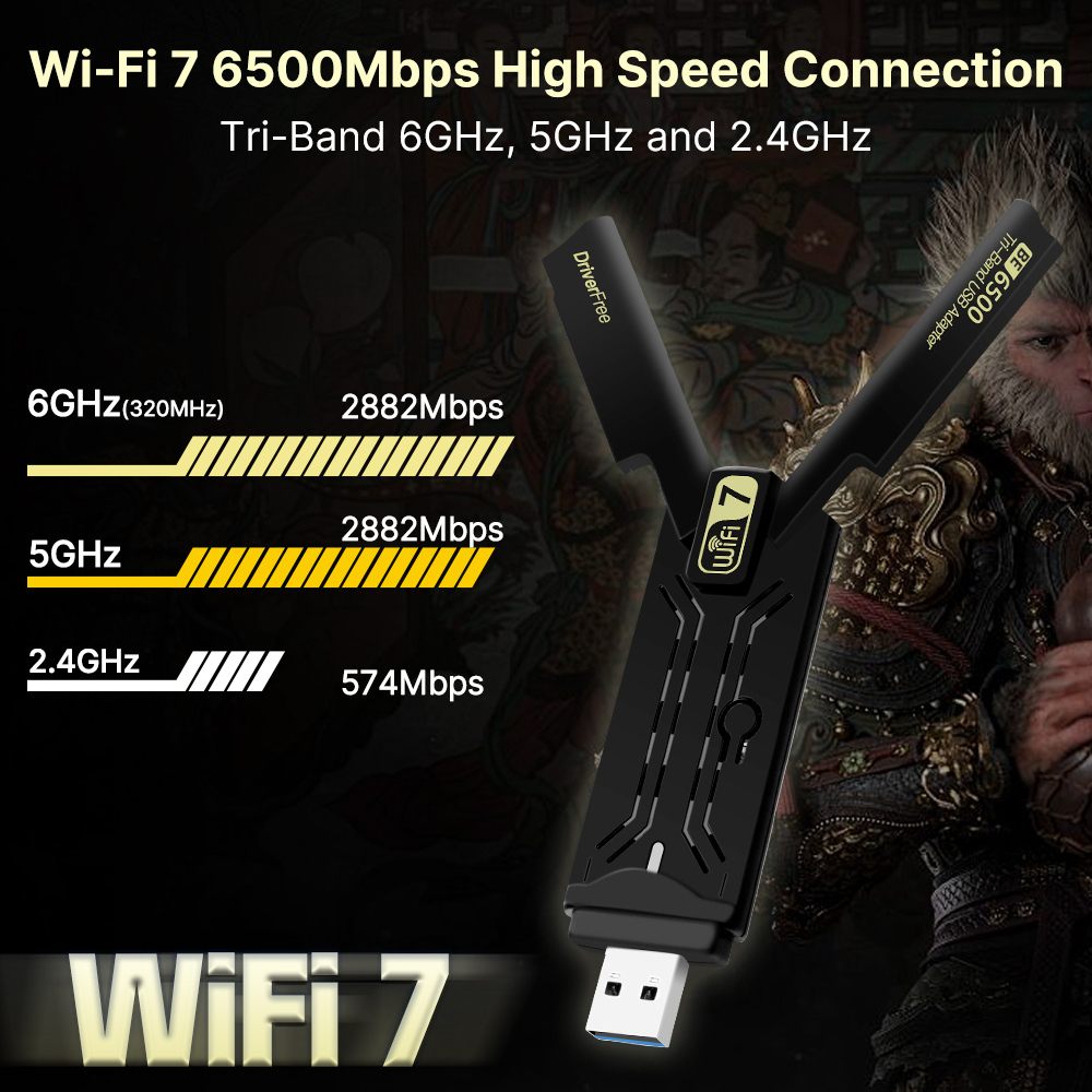 USB 3.0 WiFi 7/WiFi 6E BE6500 AX5400 Wireless Adapter 2.4G&5G&6G Tri Band Wi-Fi 802.11BE Network Card For Win10/11 Driver Free