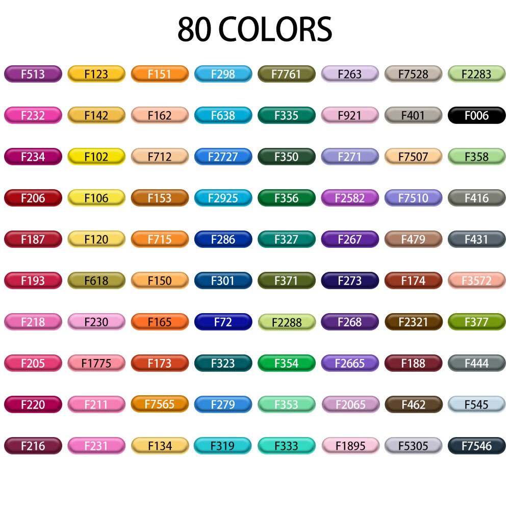 12/40/60/80Pcs Alcohol Dual Tip Marker Pens Manga Drawing Markers Pen Alcohol Based Brush Pen Art Supplies: 80 colors