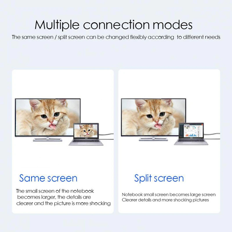 HDMI Cable 4K 60Hz HDTV Video Conversion Cable USB C Cable TYPE C To HDMI Same Screen Cable TV Computer Screen Projection Cable