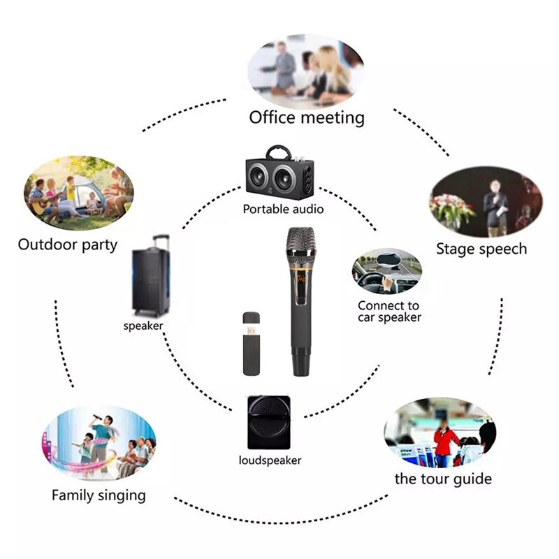 Wireless USB Microphone Handheld Sing Recording Portable Dynamic Microphone for Meeting Speech