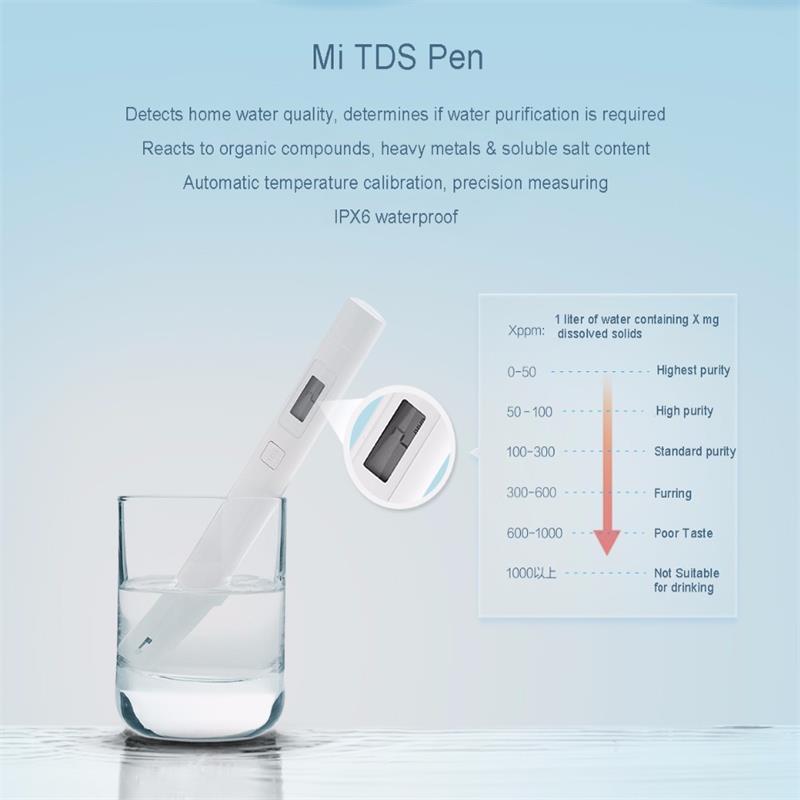 100% MiJia Mi TDS Meter Tester Portable Detection Water Purity Test