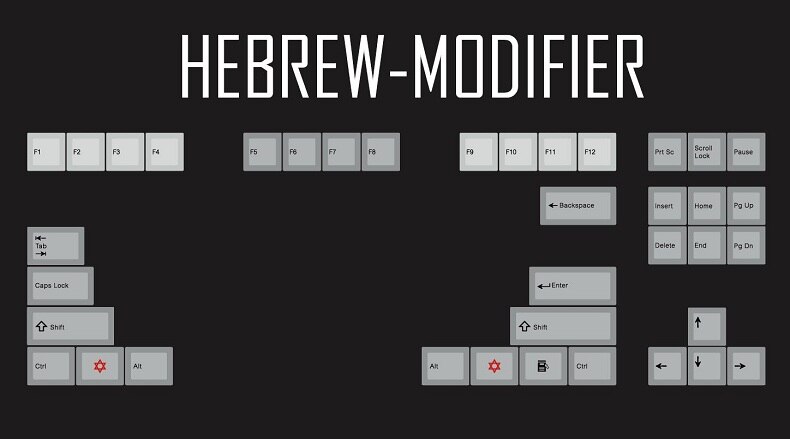 kprepublic 139 Hebrew root font letter Cherry profile Dye Sub Keycap Set PBT for gh60 xd60 xd84 cospad tada68 rs96 87 104 fc660: Hebrew Modifier x1
