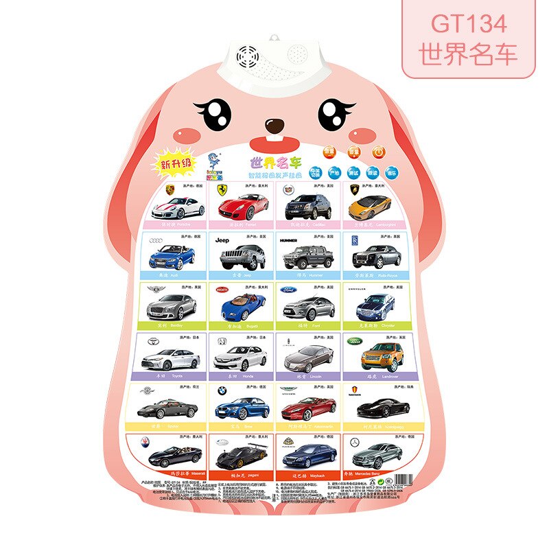 Pinyin sound wall map children's cognitive enlightenment early education voice children's voice baby reading picture literacy: World Car