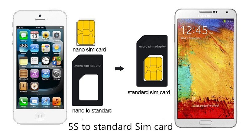 Kit de adaptador de tarjeta Micro Nano SIM, conector para iPhone 6, 7 plus, 5S, Huawei P8 lite, P9, Xiaomi Redmi Note 4 Pro, 3S, 3, Mi5, soporte para sims