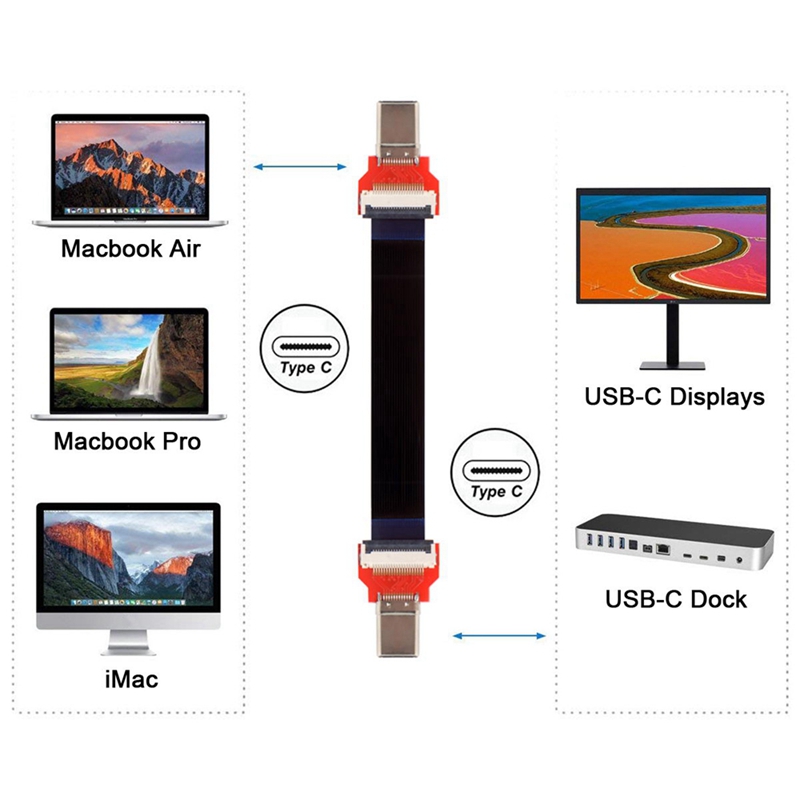 20cm fpc flat usb 3.1 type-c usb-c hann til hann datakabel til macbook og bærbar pc og telefon og stasjon