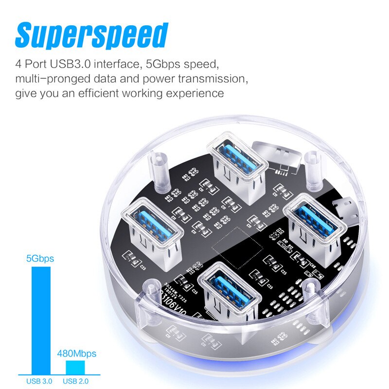 USB 3.0 Transparent Desktop HUB, 4 Ports USB3.0 Interface, 5Gbps Speed, with Dual-Port Power Supply, for Laptop Deskop Computer