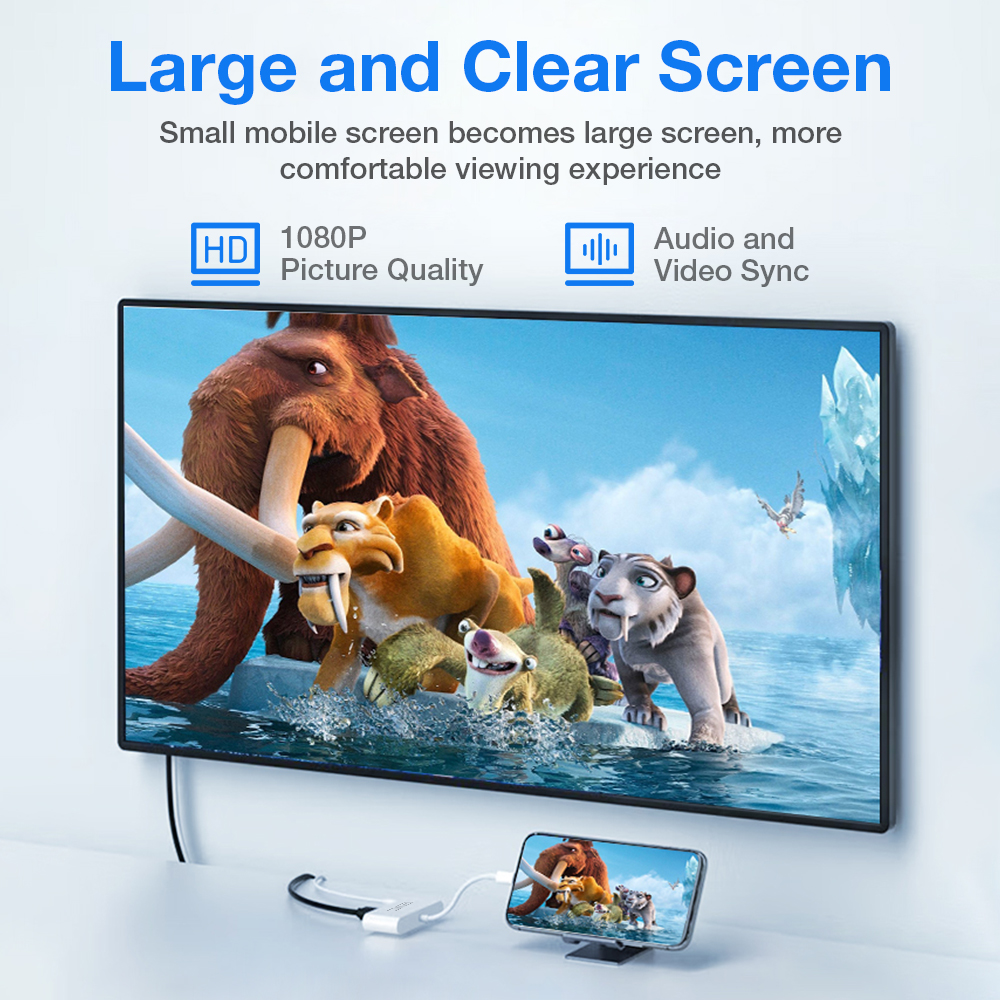IPhone Plug To HDMI Digital AV Adapter For iPhone 14/13/iPad to 1080P TV/Card Reader/USB/Ethernet Support Projector/Monitor