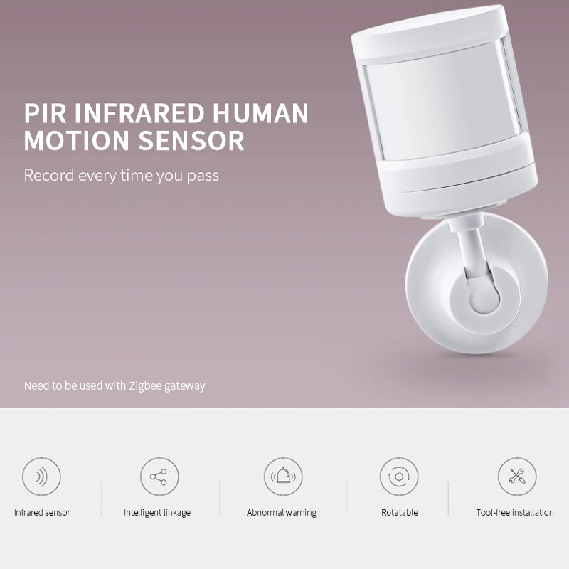 Tuya ZigBee PIR Sensor Battery Powered Smart Wireless WIFI PIR Motion Sensor Body Movement Detect Alarm System ZigBee PIR Sensor