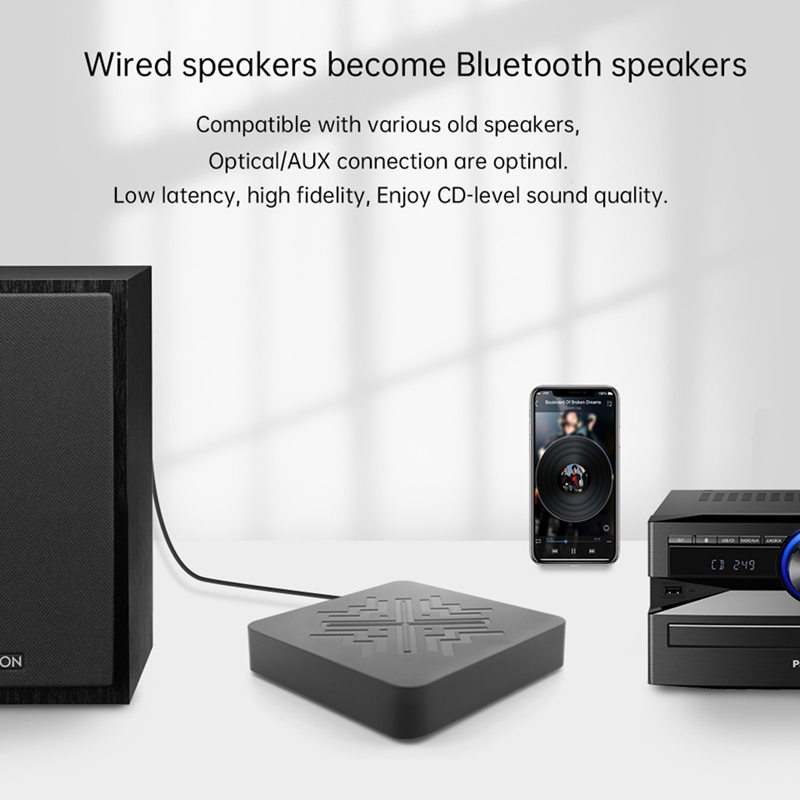 Hifi Draadloze Bluetooth Digitale Audio Ontvanger Aux 3.5Mm Uitgang Home Stereo Lossless Muziekspeler
