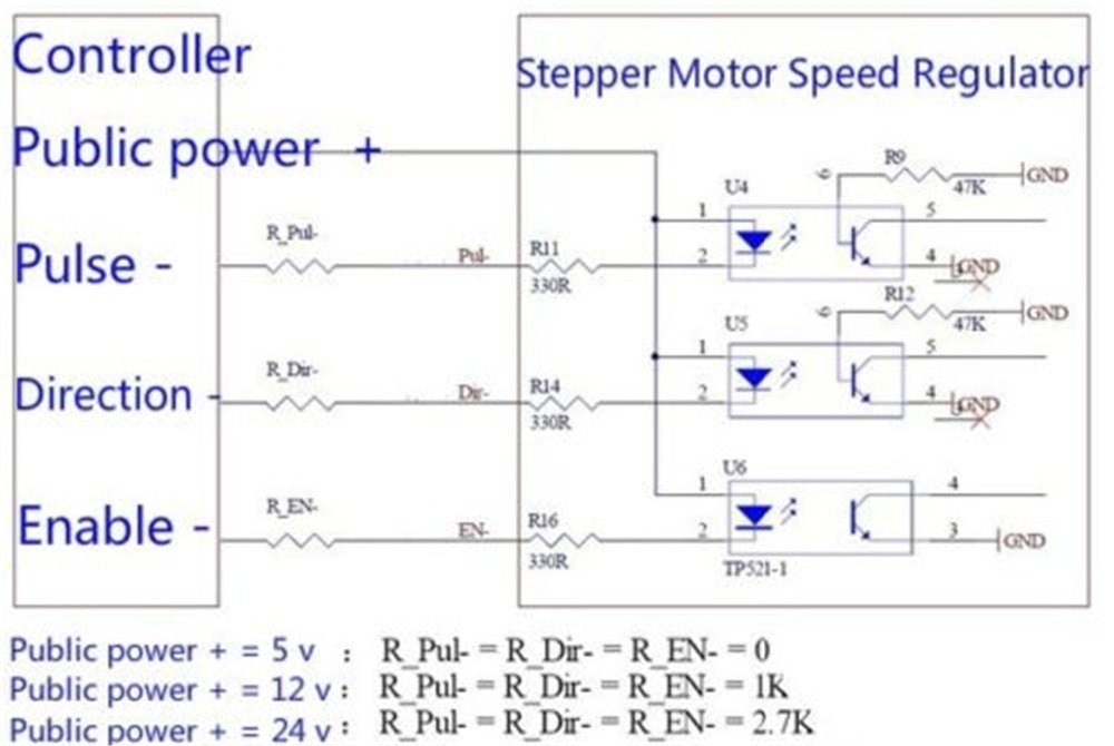 DC 7.5V-24V Reversible Stepper Motor Speed Controller Stepping Motor Speed Governer Governor Pulse Signal Controller LED Display