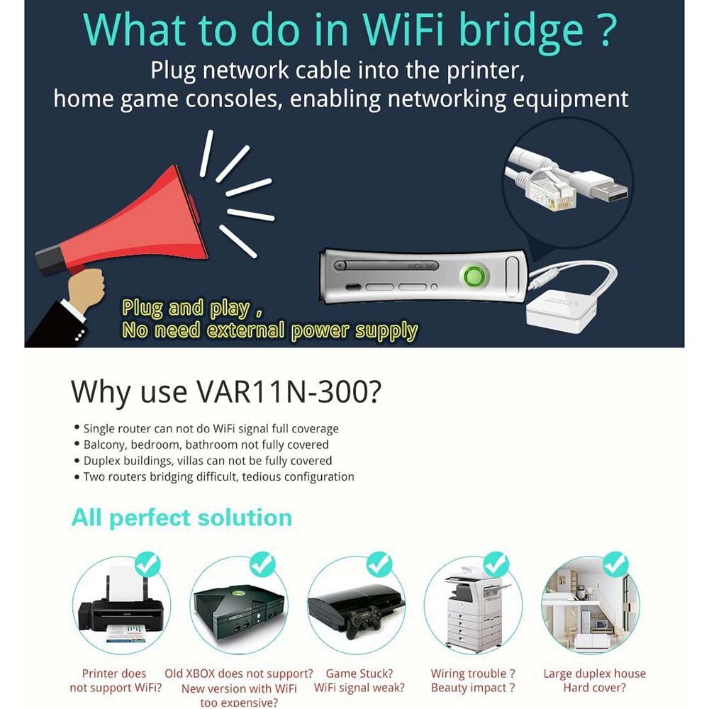 BLEL VONETS VAR11N-300 Mini Multi-Functional Wireless Portable Wifi Router/ Wifi Bridge/ Wifi Repeater 300Mbps 802.11n Pro