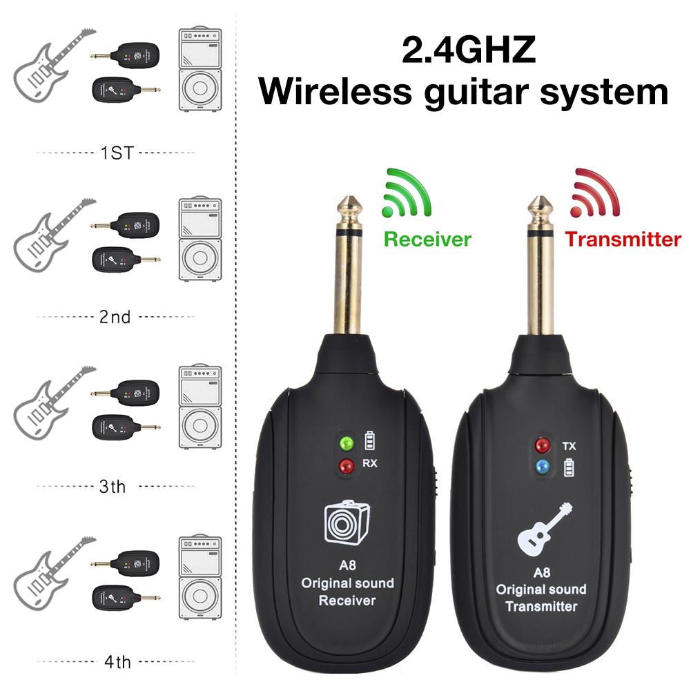 M-Vave SWS11 5.8GHz Draadloos Gitaarsysteem - Digitale Zender en