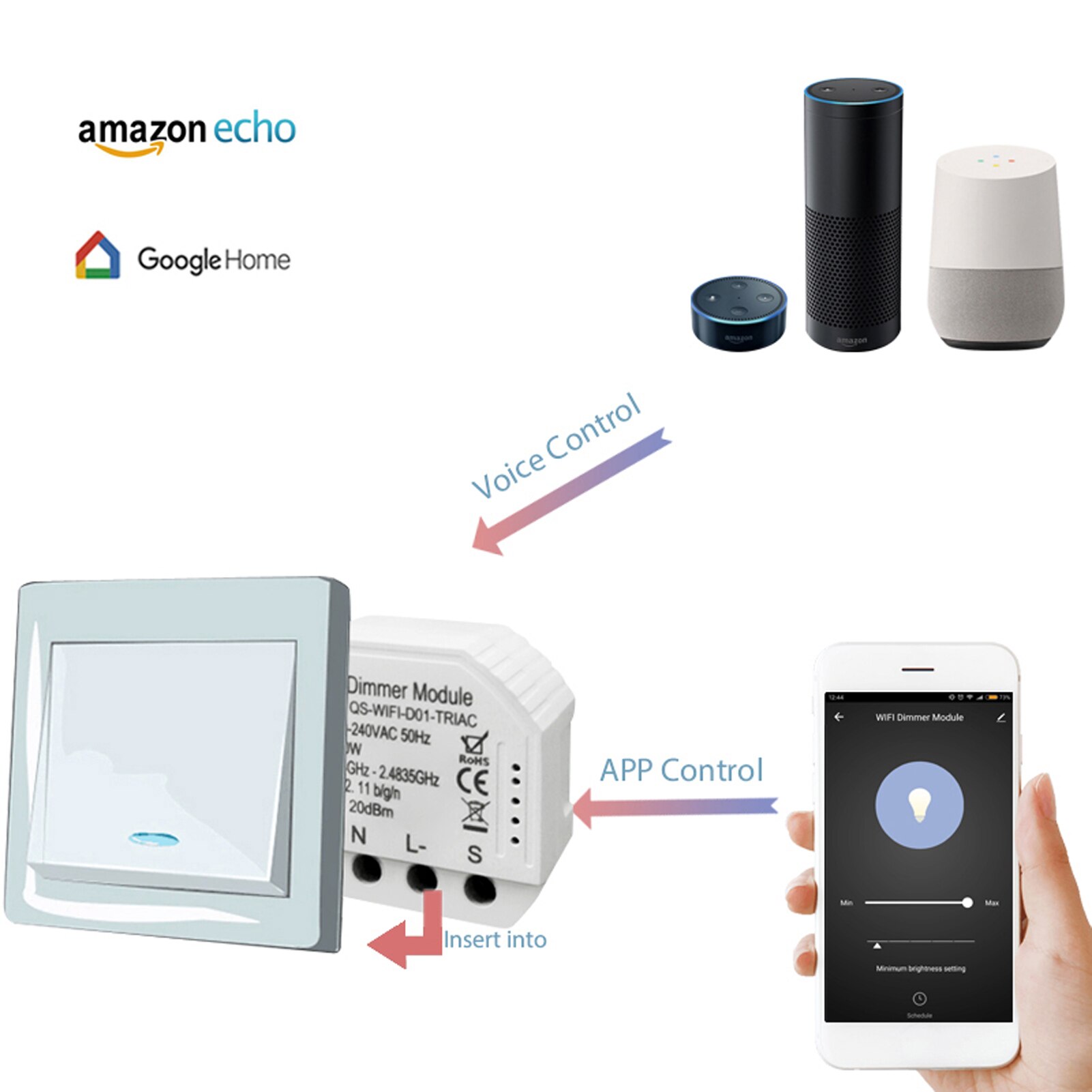 Tuya WiFi inteligente modulo de interruptor de atenuador de luz de Control de hogar inteligente Alexa de Google