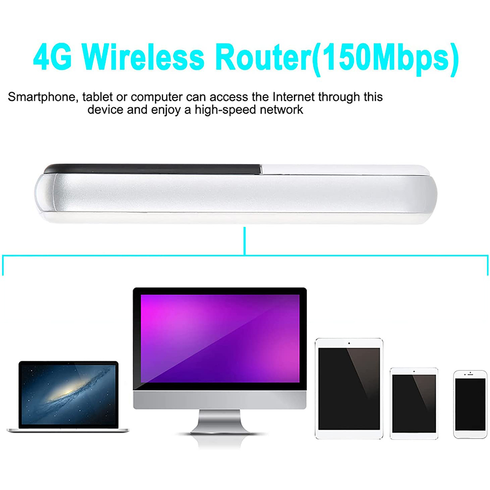 MF925-Router Wifi 3G 4G desbloqueado, Mini punto de acceso móvil Mifi de 150Mbps, módem portátil Usb para coche, enrutador 4g LTE, Tarjeta SIM 4G