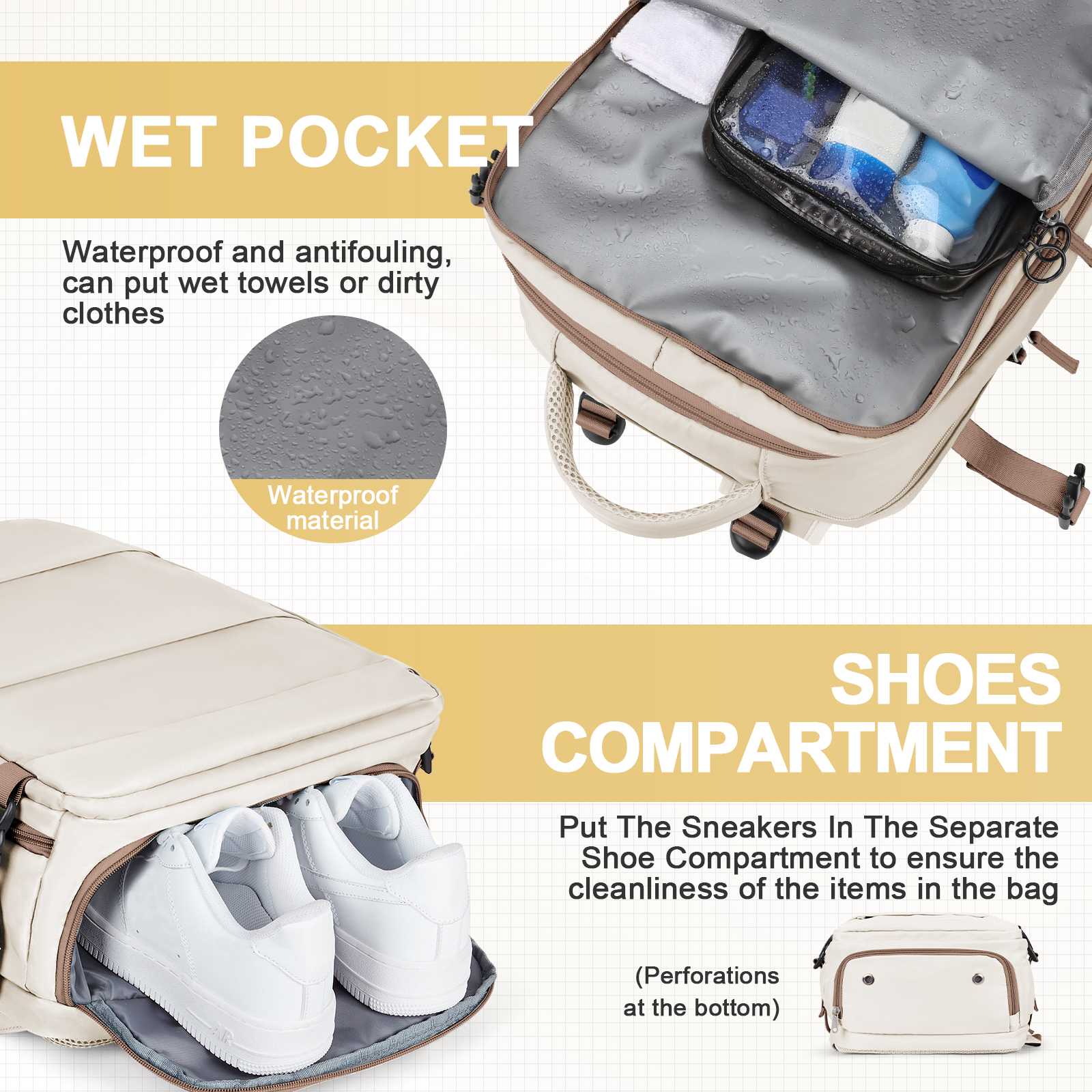 College Laptoptas Reisrugzak Grote capaciteit Easyjet 45x36x20 Rugzak Ryanair 40x20x25 Cabin Rugzak, Handbagage Tas